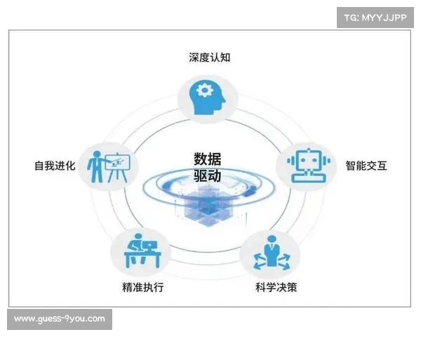 数据驱动型决策成为执行新核心,全域信息实时汇聚提升指挥精度 数据驱动型决策成为执行新核心,全域信息实时汇聚提升指挥精度